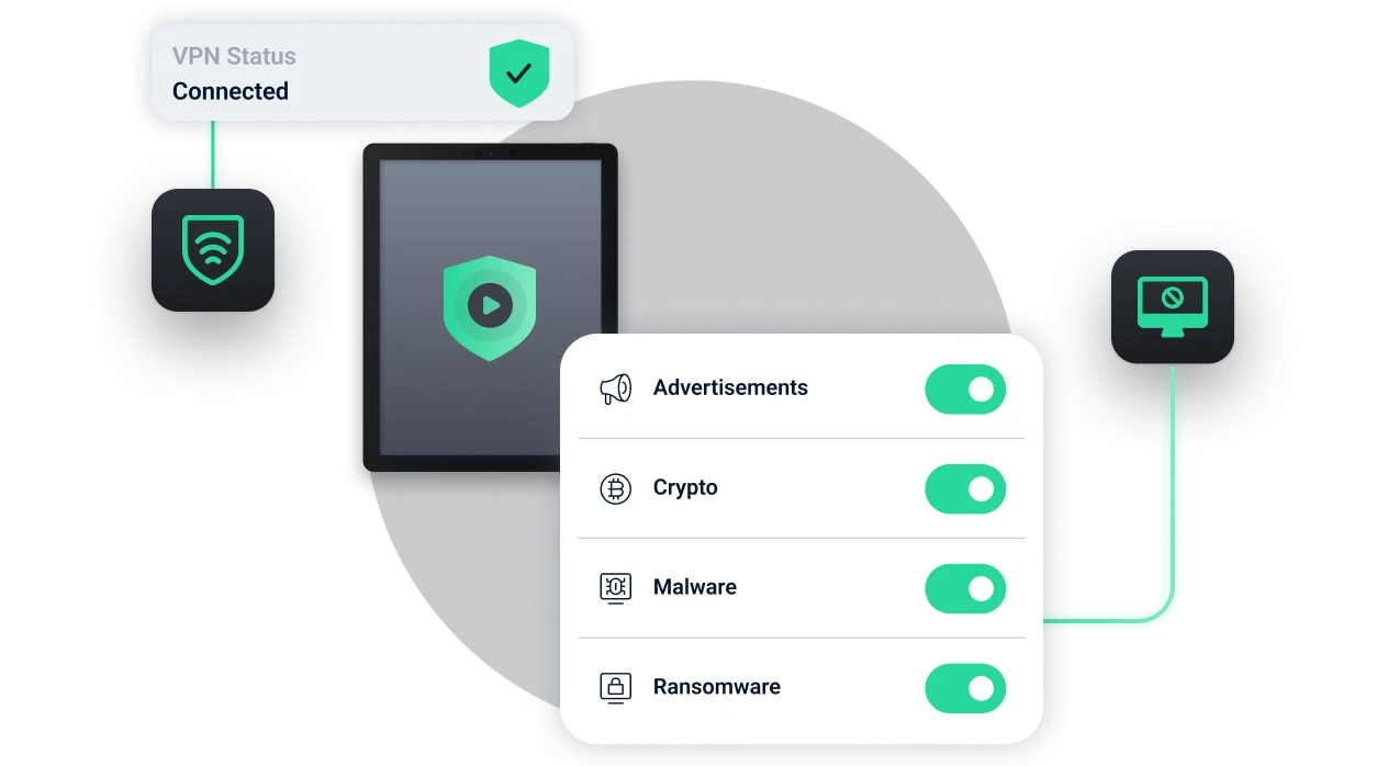 The Threats menu of PrivadoVPN Control Tower, showing toggles for blocking Advertisements, Crypto, Malware, and Ransomware, all turned on. The VPN status is shown as Connected.